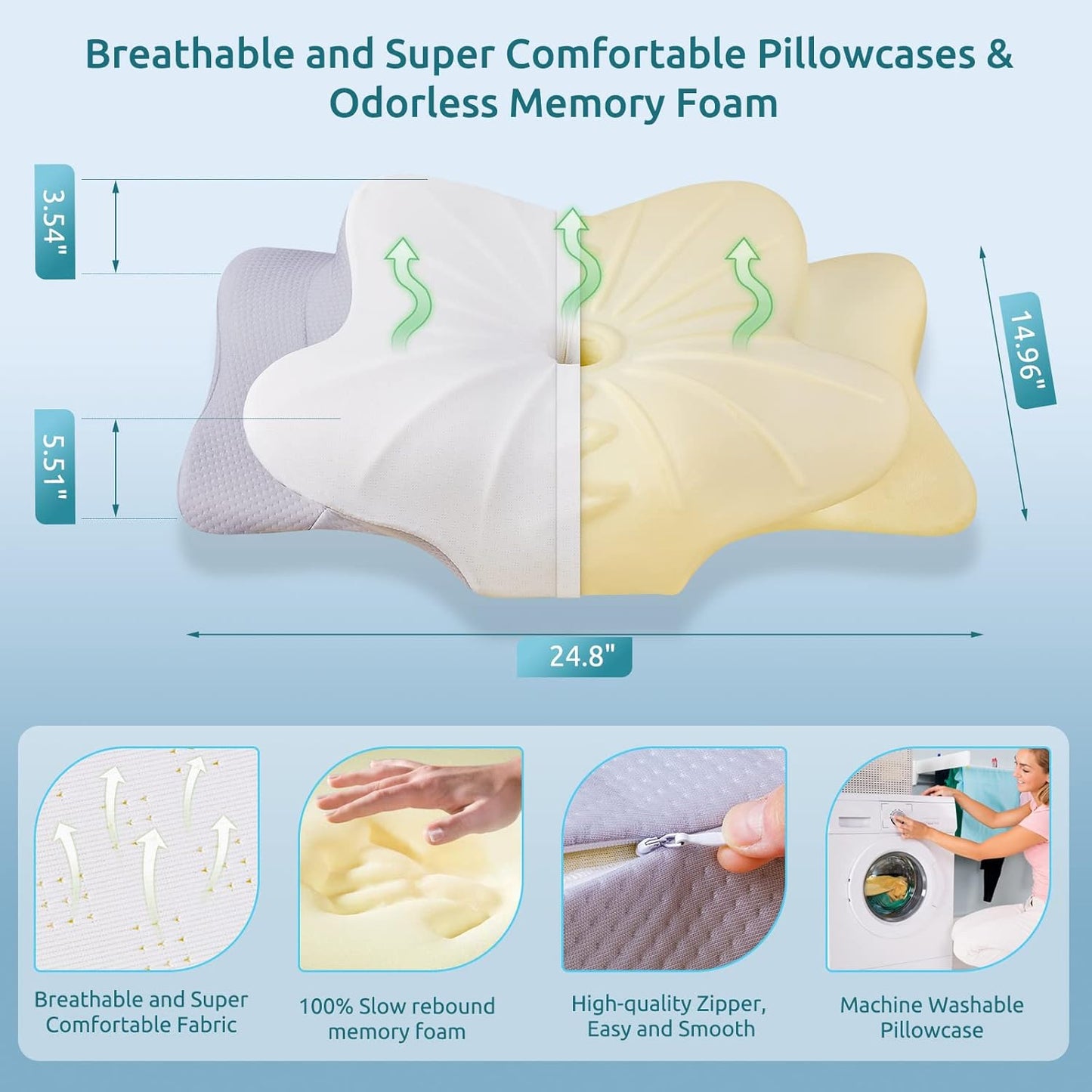 ErgoRest Cervical Support Pillow™