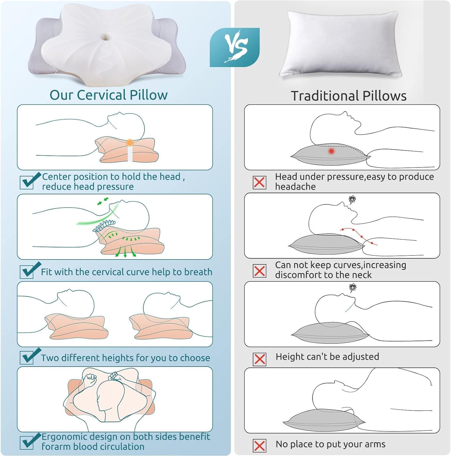 ErgoRest Cervical Support Pillow™