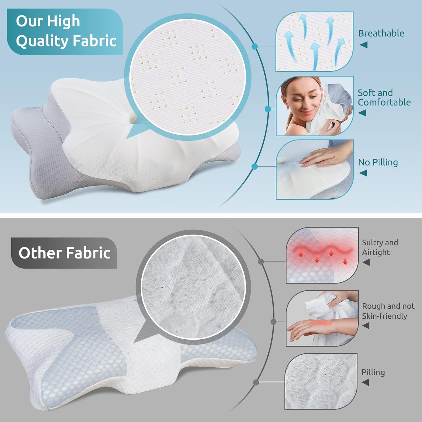 ErgoRest Cervical Support Pillow™