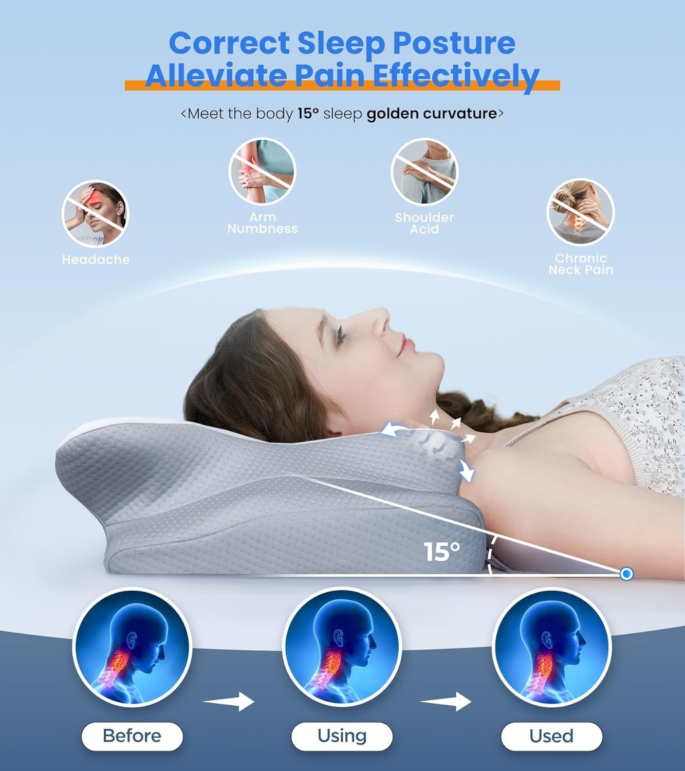 Tenaic Ultra Pain Relief Cooling Pillow for Neck Support