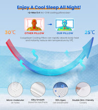 Tenaic Ultra Pain Relief Cooling Pillow for Neck Support