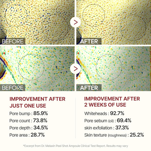 Dr.Melaxin Peel Shot Glow Spray – Turmeric Spray