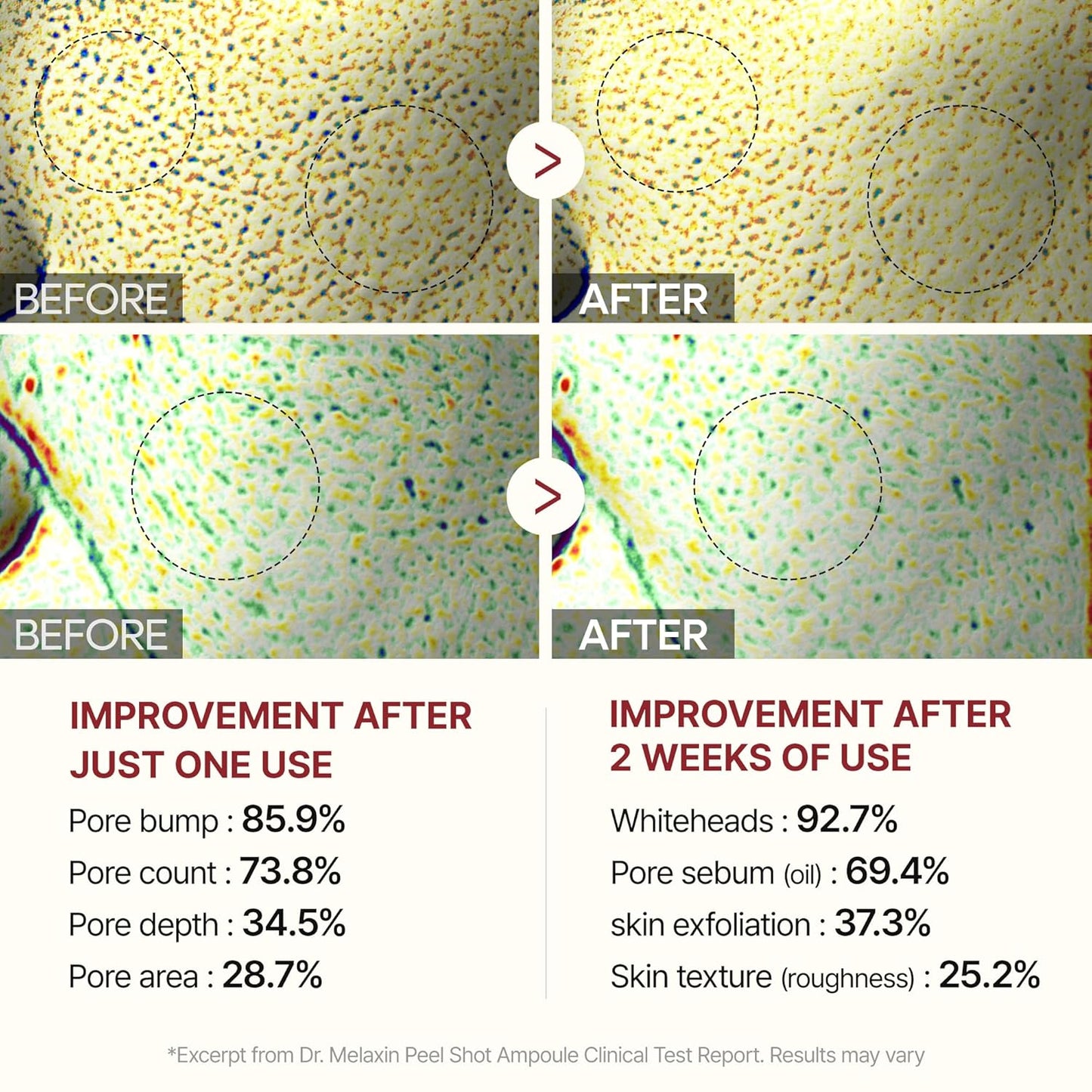 Dr.Melaxin Peel Shot Glow Spray – Turmeric Spray