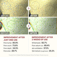 Dr.Melaxin Peel Shot Glow Spray – Turmeric Spray